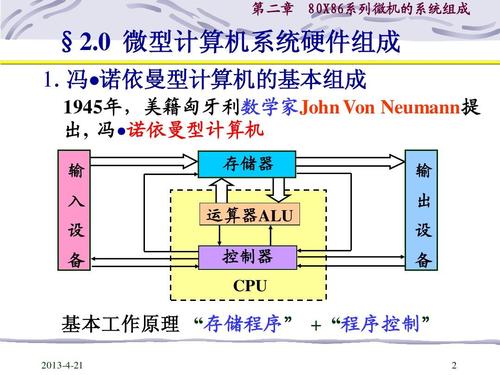 冯·诺依曼型计算机的基本组成与微型计算机系统硬件组成及计算机系统服务